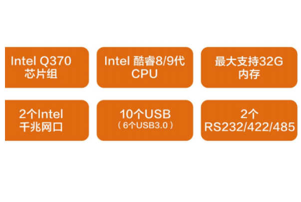 恒信彩嵌入式工控机特点.png