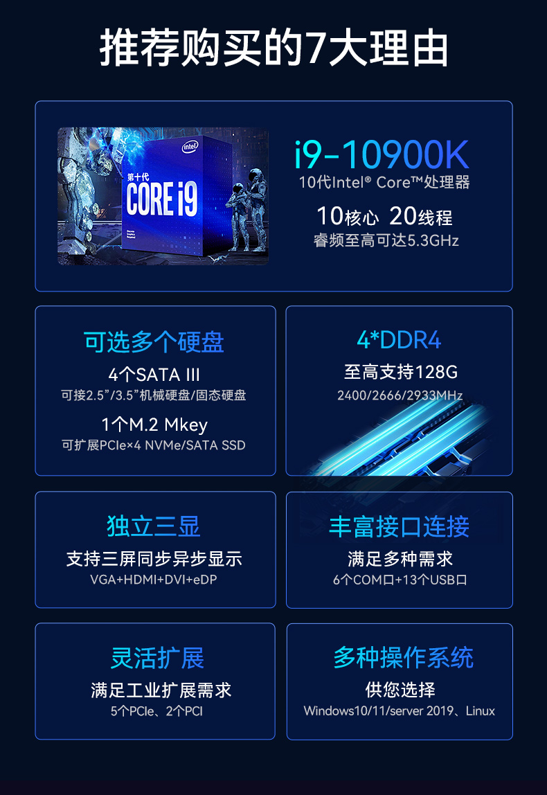 恒信彩酷睿10代工控机,独立三显计算机主机厂家,DT-610L-BQ470MA.jpg