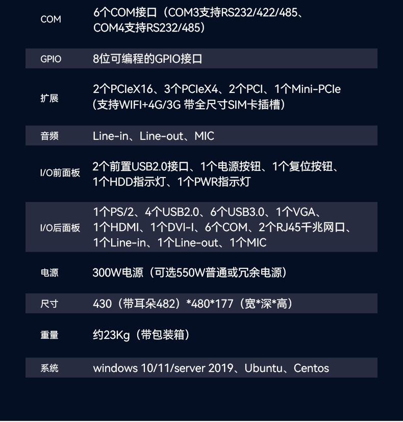 恒信彩酷睿10代工控机,独立三显计算机主机厂家,DT-610L-BQ470MA.jpg
