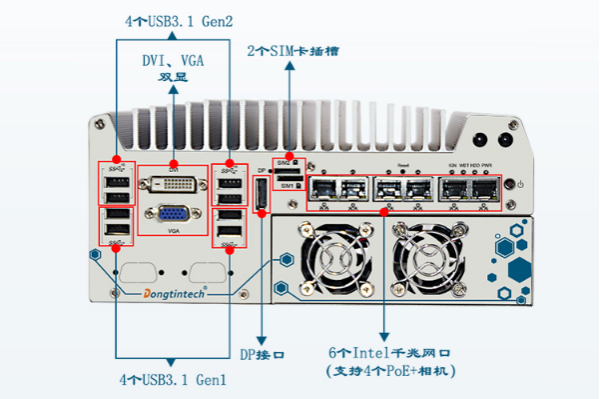 恒信彩嵌入式工控机端口.png
