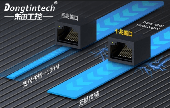 恒信彩工控机网口.png
