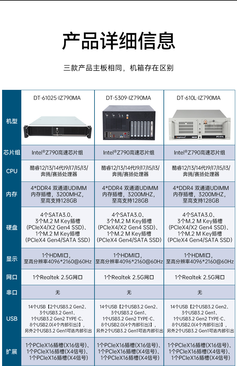 恒信彩壁挂式工控机,酷睿12代原装计算机,DT-5309-IZ790MA.jpg