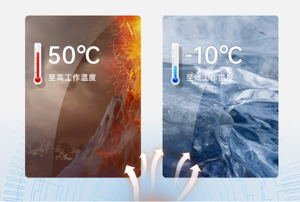 恒信彩无风扇工控机运行温度.png