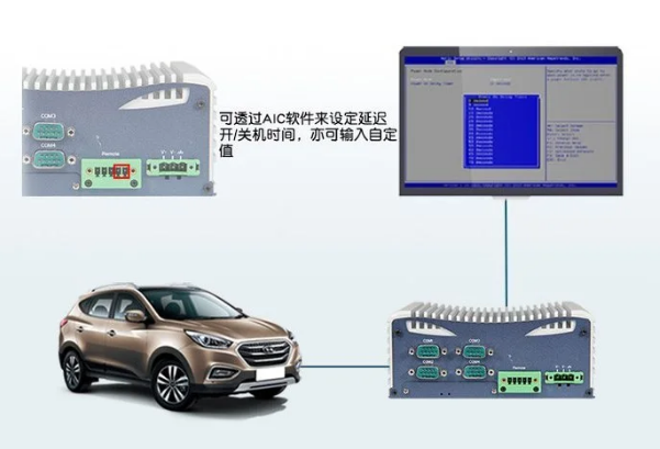 恒信彩车载嵌入式工控机.png