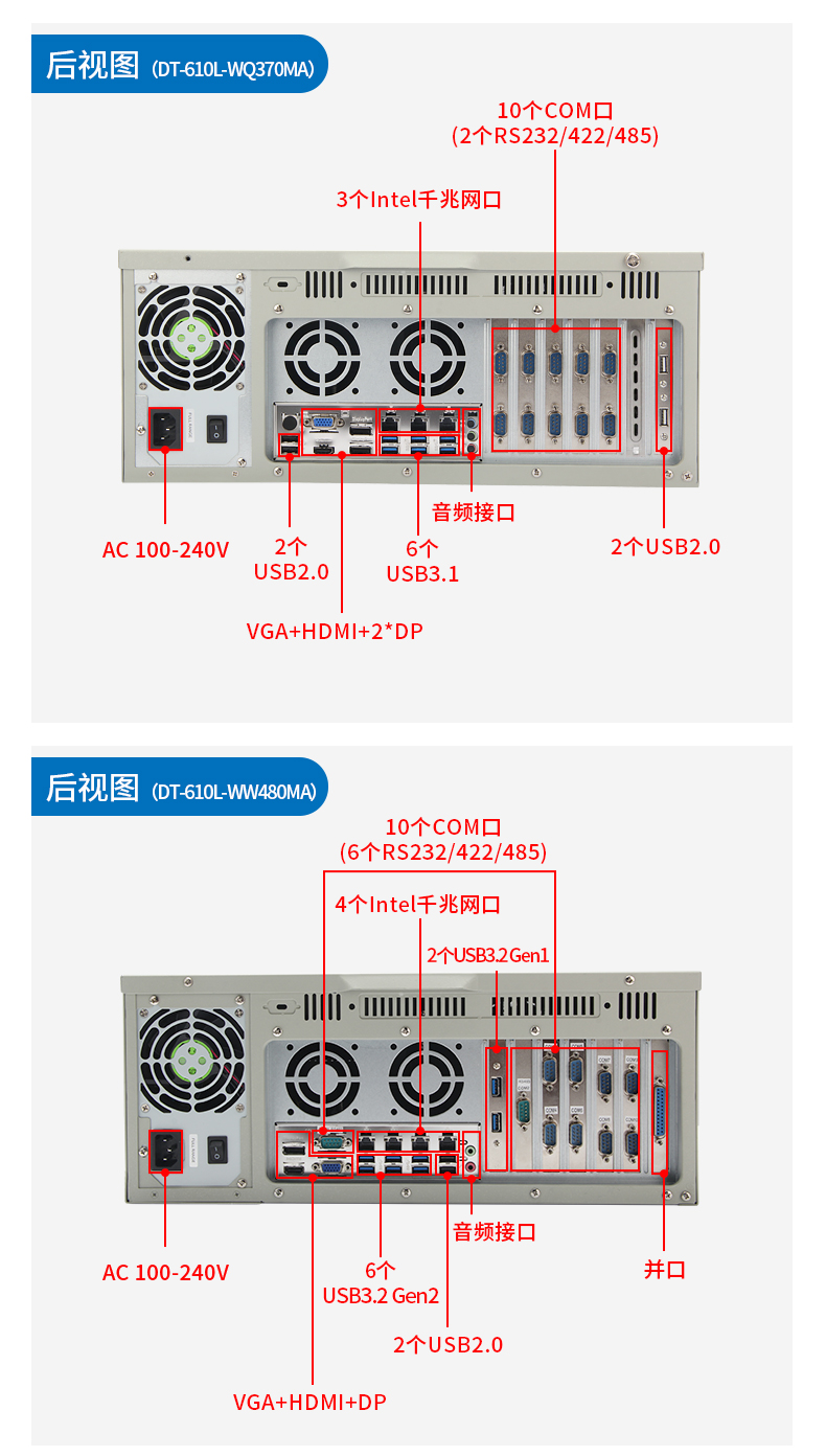 恒信彩三防工控机,三防漆工控电脑,防酸盐雾工业电脑,DT-610L-WQ370MA.jpg