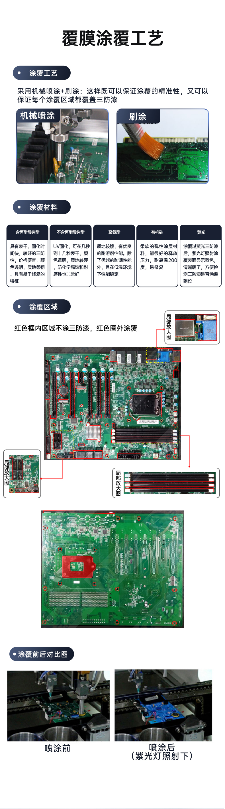 恒信彩三防工控机,三防漆工控电脑,防酸盐雾工业电脑,DT-610L-WQ370MA.jpg