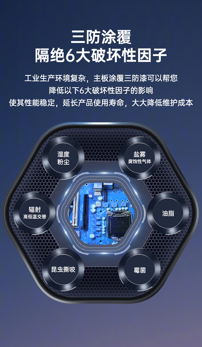 恒信彩三防工控机,三防漆工控电脑,防酸盐雾工业电脑,DT-610L-WQ370MA.jpg