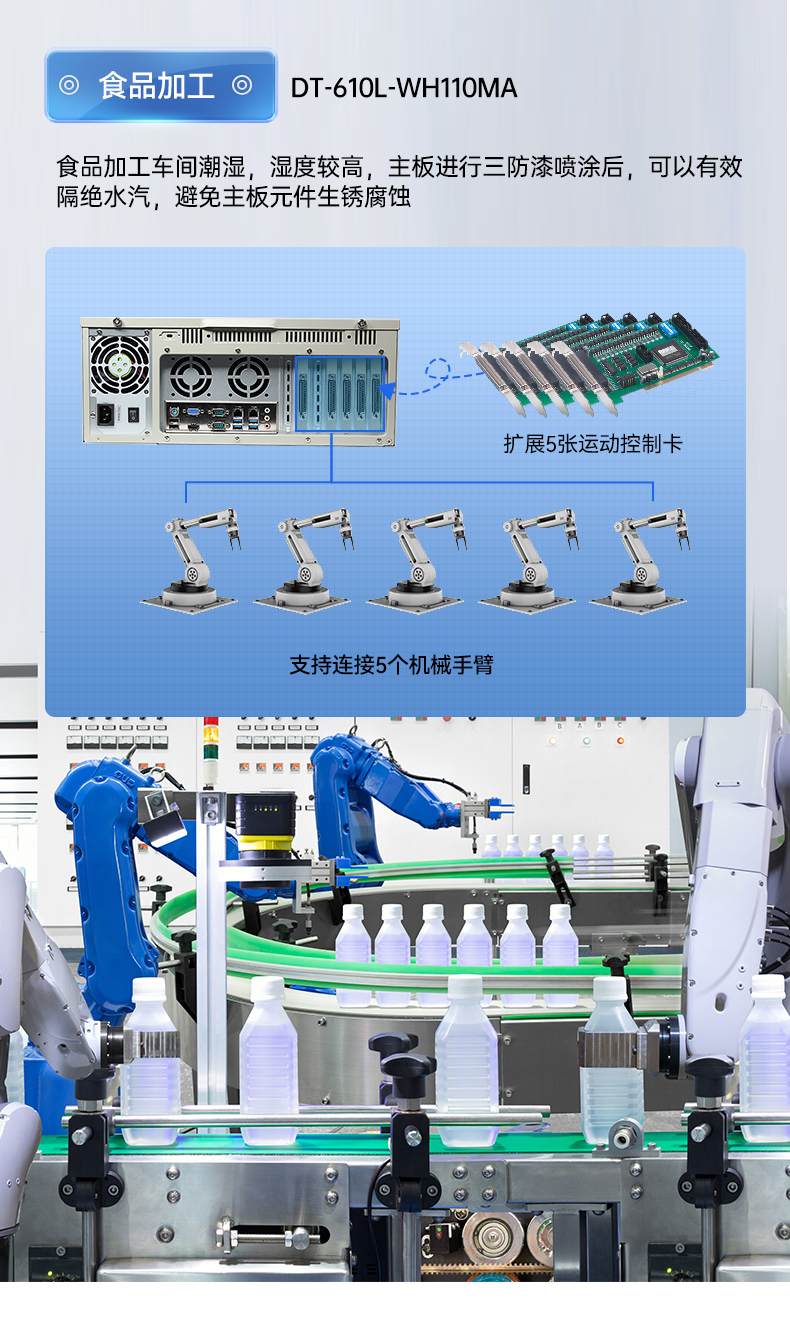 恒信彩三防工控机,三防漆工控电脑,防酸盐雾工业电脑,DT-610L-WQ370MA.jpg