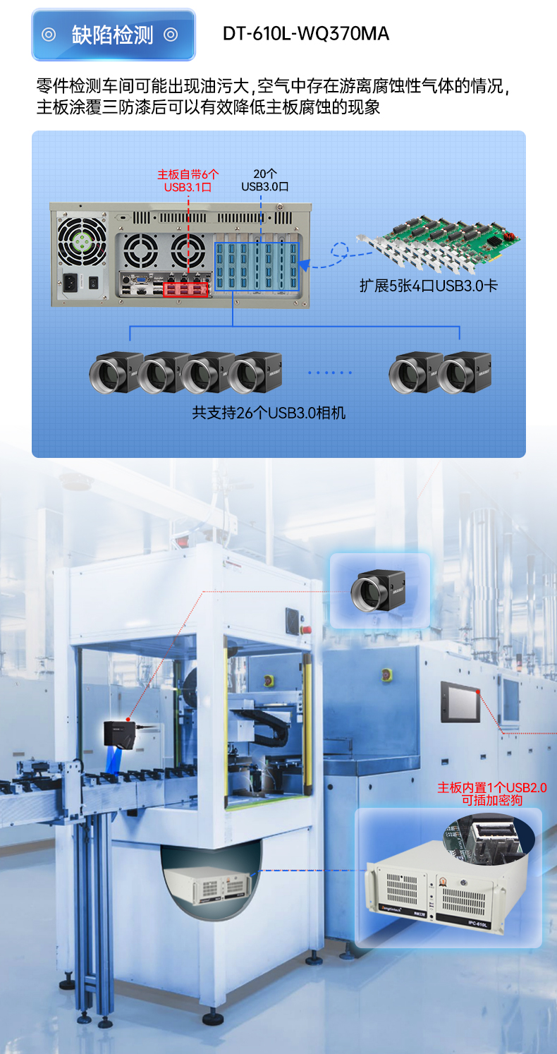 恒信彩三防工控机,三防漆工控电脑,防酸盐雾工业电脑,DT-610L-WQ370MA.jpg