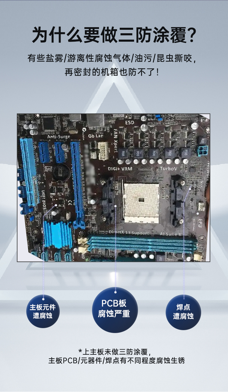 恒信彩三防工控机,三防漆工业PC,防碱防霉菌工业主机,DT-610L-WW480MA.jpg