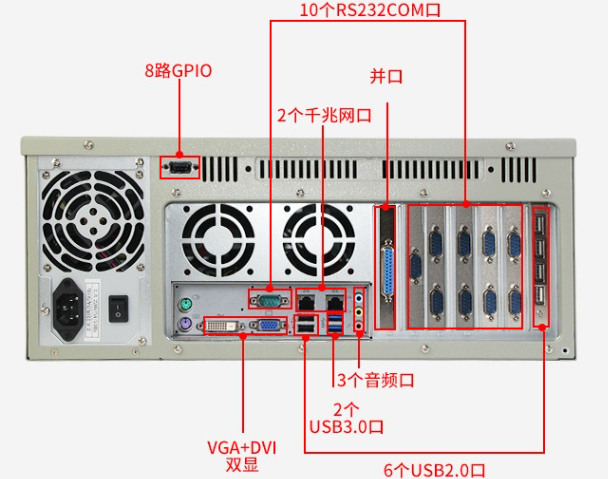 恒信彩工控机端口.png