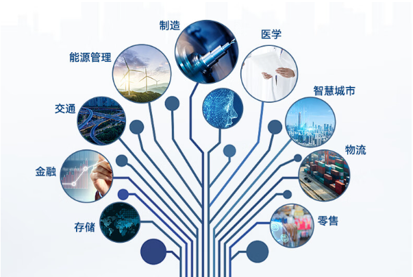 恒信彩工业平板电脑应用领域.png