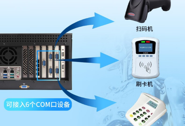 恒信彩4U工控机端口.png