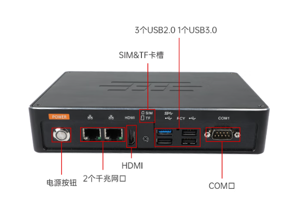 恒信彩嵌入式工控机端口.png