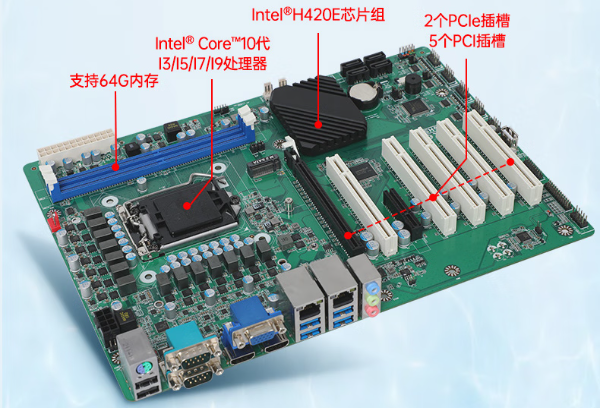 恒信彩视觉工控机主板.png
