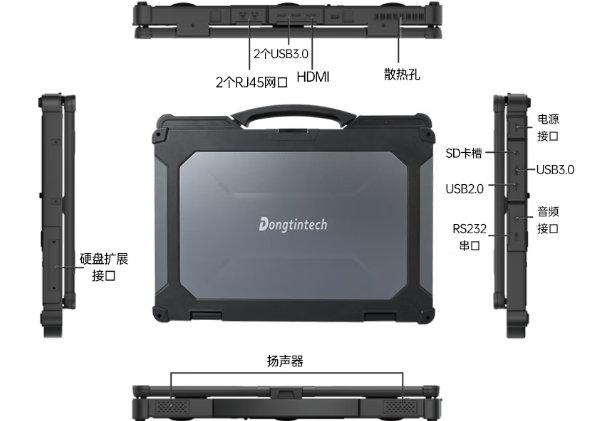 恒信彩三防笔记本电脑端口.png