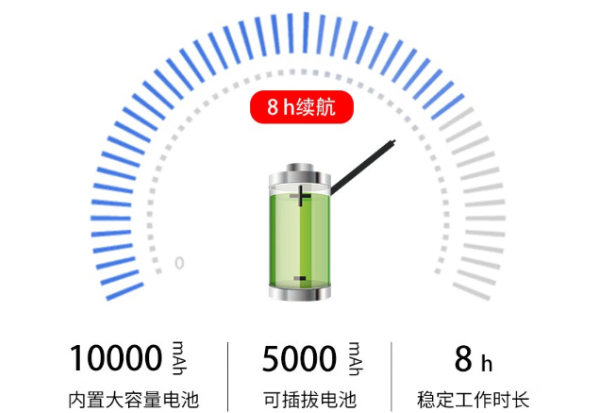 恒信彩三防平板电池续航.png