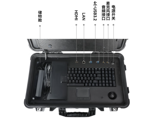 恒信彩便携机端口.png
