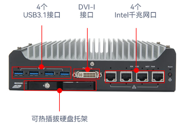 恒信彩嵌入式工控机端口.png