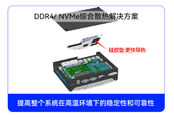 恒信彩嵌入式工控机散热.png