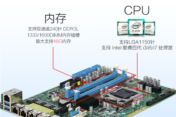 恒信彩多网口工控机性能.png