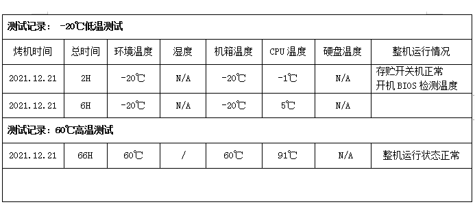 恒信彩工控机测试记录.png