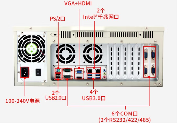 恒信彩4U工控机端口.png