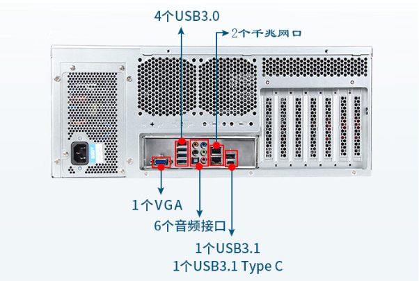 恒信彩4U工业服务器端口.png