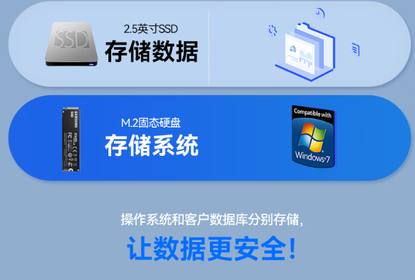 恒信彩嵌入式工控机存储.png