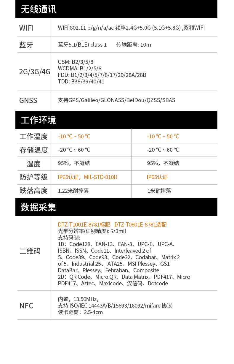 恒信彩轻薄三防平板,10寸三防平板电脑终端,DTZ-T1001E-8781.jpg
