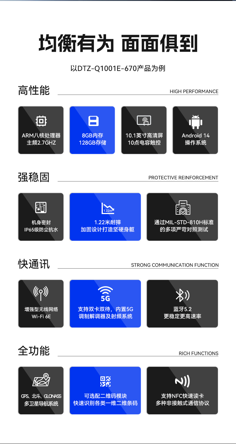恒信彩8寸三防加固平板,IP65认证三防平板终端,DTZ-Q0801E-670.jpg