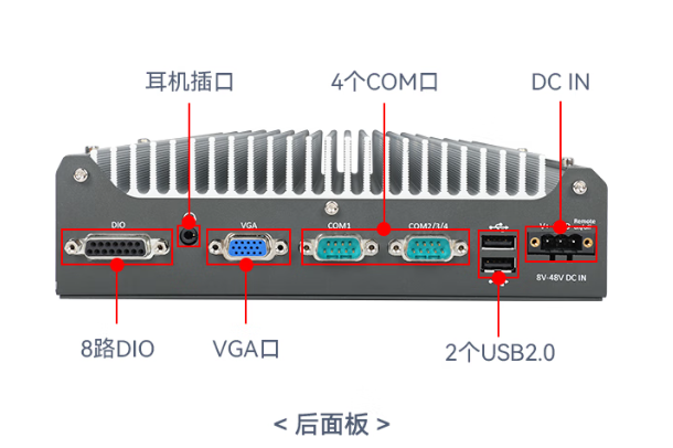 恒信彩嵌入式工控机端口.png