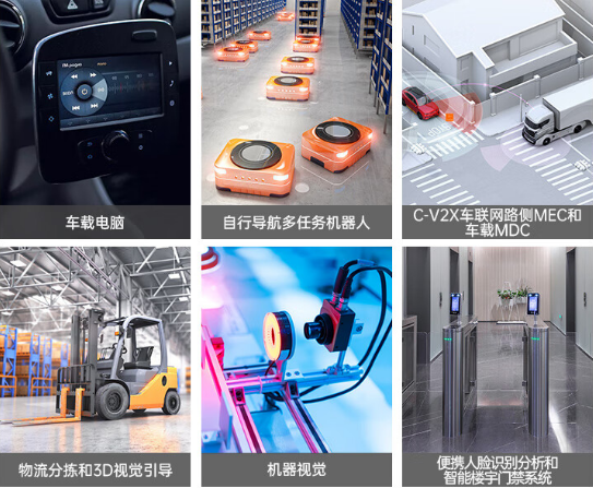 恒信彩工控机应用场景.png