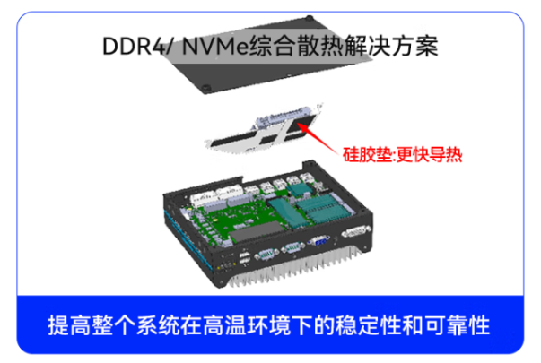恒信彩嵌入式工控机散热.png