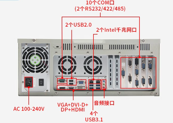 恒信彩4U工控机端口.png