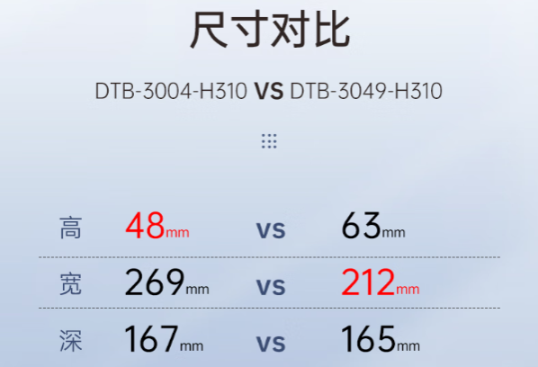 恒信彩嵌入式工控机尺寸.png