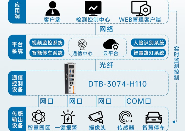 恒信彩边缘计算工控机.png