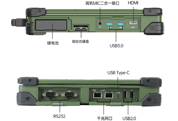 恒信彩三防笔记本电脑端口.png