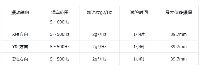 恒信彩工控机抗震性测试结果.png
