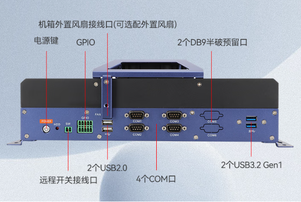 恒信彩嵌入式计算机端口.png