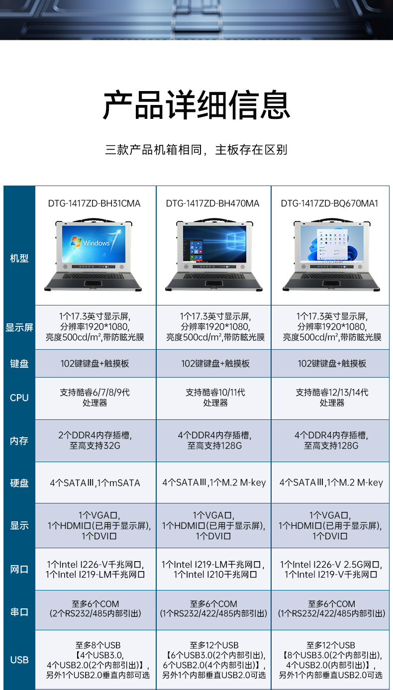 恒信彩加固便携机,17寸下翻式无人机指挥工作站,DTG-1417ZD-BQ670MA1.jpg