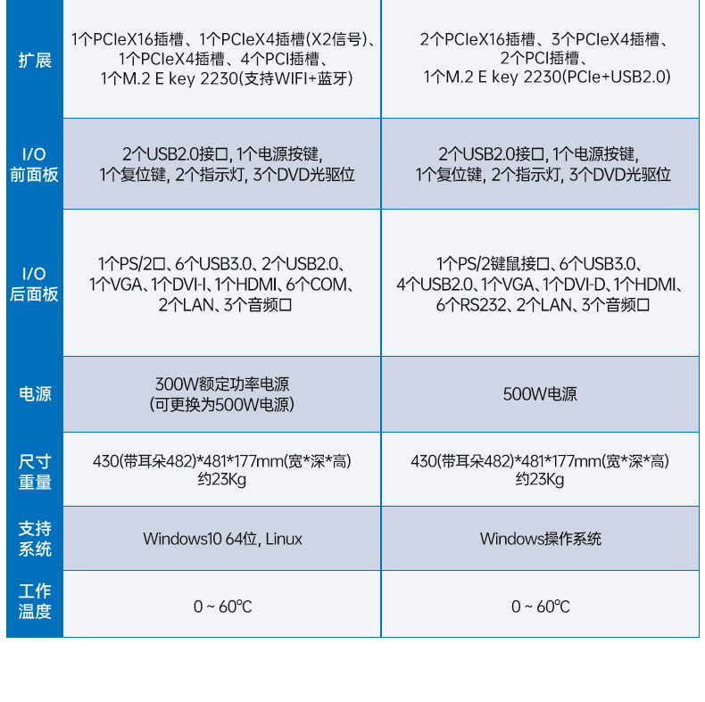 酷睿14代工控机,12USB3.0,2网口机器视觉/AGV调度控制主机,DT-610L-BQ670MA2.jpg