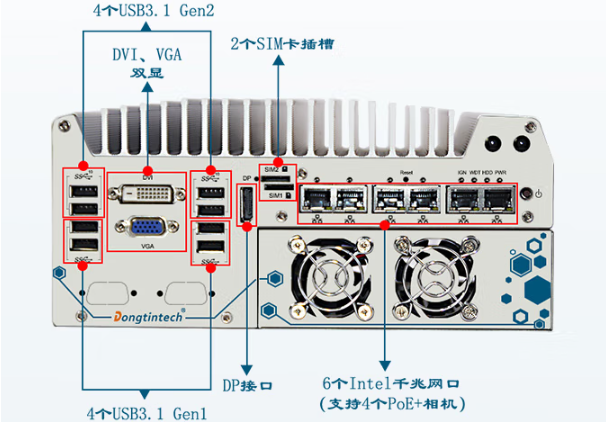 恒信彩带独显迷你工控机端口.png