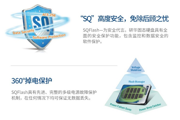 恒信彩工控机SQFlash技术.png
