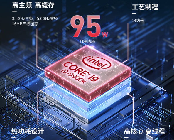 恒信彩嵌入式工控机处理器.png