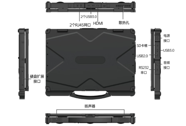 恒信彩三防笔记本DT-14S端口.png