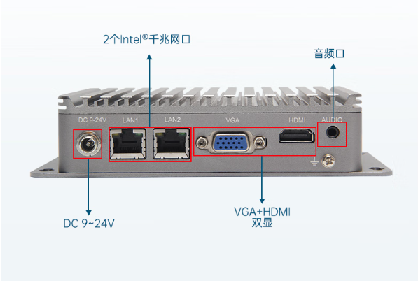 恒信彩小型工控机端口.png