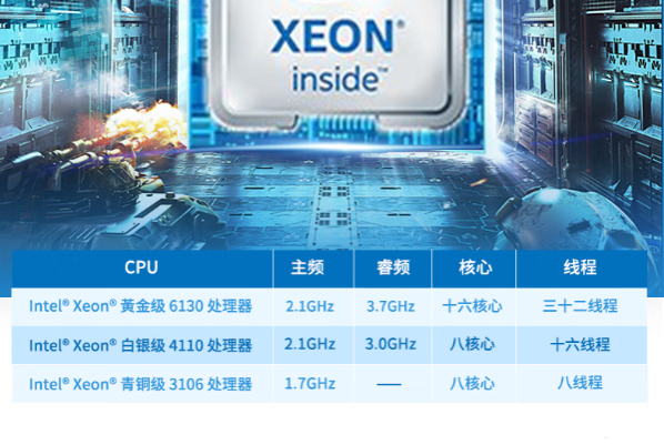 恒信彩工控机主频.png