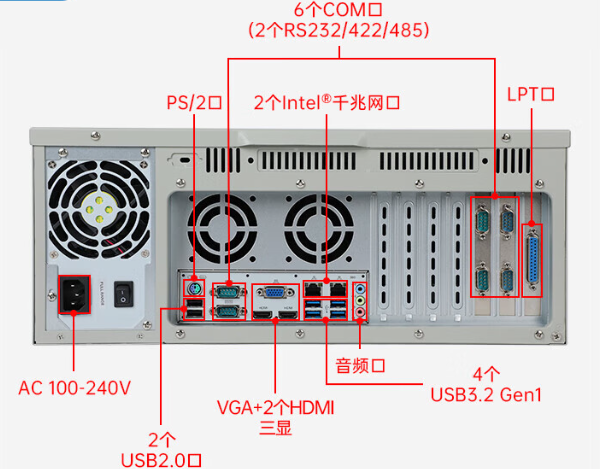 恒信彩4U上架式工控机端口.png