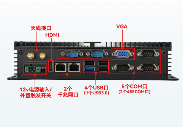 恒信彩嵌入式工控机端口.png
